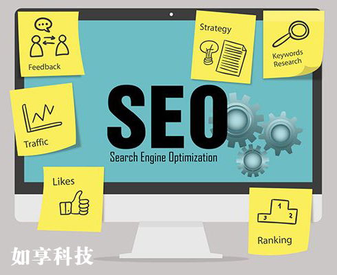 網(wǎng)站推廣關鍵策略與代理代辦服務選擇指南