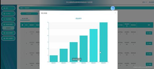 103個Java計(jì)算機(jī)畢業(yè)設(shè)計(jì)項(xiàng)目精選 一站式軟件開發(fā)實(shí)踐指南